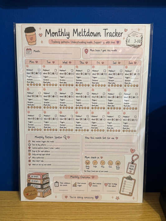 Meltdown Trackers